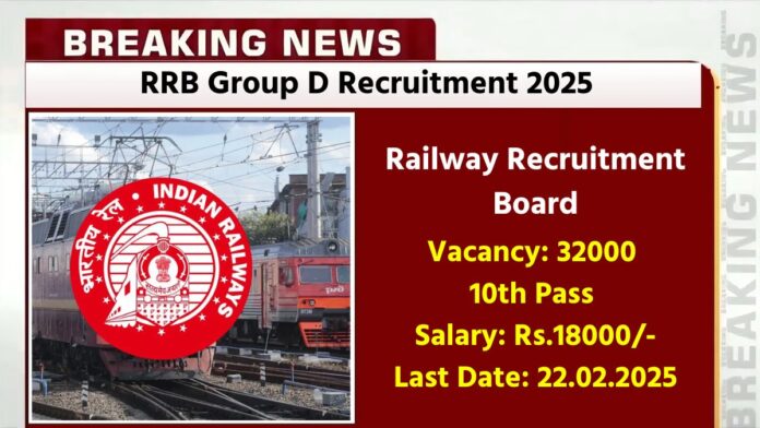 RRB Group D Recruitment 2025