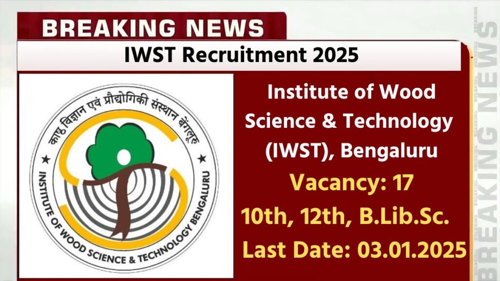 IWST Recruitment 2025