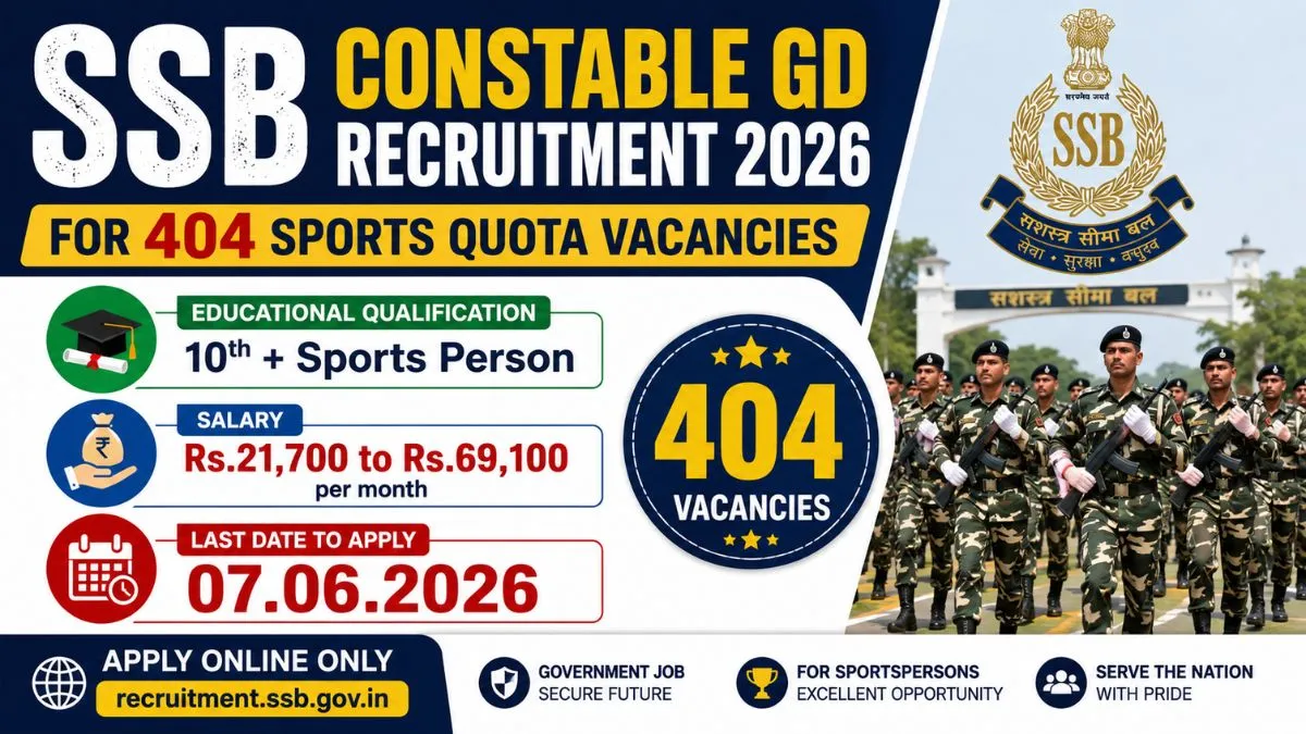 SSB Constable GD Recruitment 2026 for 404 Sports Quota Vacancies – Apply Now
