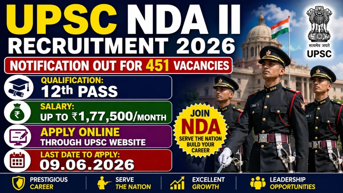 UPSC NDA II Recruitment 2026